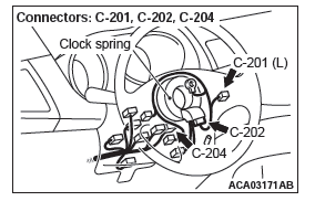 Mitsubishi Outlander. Engine and Emission Control