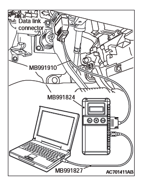 Mitsubishi Outlander. Supplemental Restraint System (SRS)