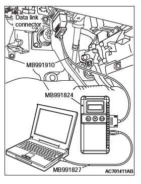 Mitsubishi Outlander. Supplemental Restraint System (SRS)