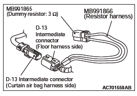 Mitsubishi Outlander. Supplemental Restraint System (SRS)