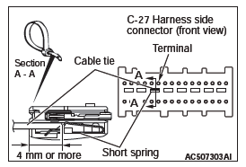 Mitsubishi Outlander. Supplemental Restraint System (SRS)