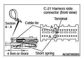 Mitsubishi Outlander. Supplemental Restraint System (SRS)