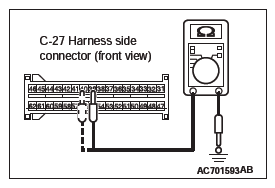 Mitsubishi Outlander. Supplemental Restraint System (SRS)