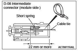 Mitsubishi Outlander. Supplemental Restraint System (SRS)