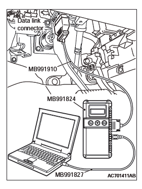 Mitsubishi Outlander. Supplemental Restraint System (SRS)