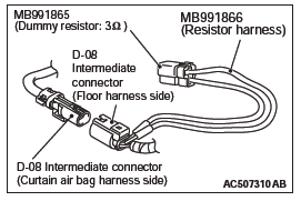 Mitsubishi Outlander. Supplemental Restraint System (SRS)