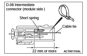 Mitsubishi Outlander. Supplemental Restraint System (SRS)