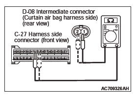 Mitsubishi Outlander. Supplemental Restraint System (SRS)