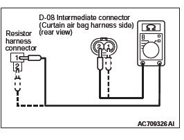 Mitsubishi Outlander. Supplemental Restraint System (SRS)