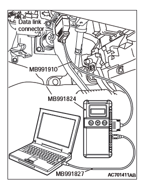 Mitsubishi Outlander. Supplemental Restraint System (SRS)