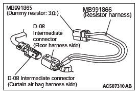 Mitsubishi Outlander. Supplemental Restraint System (SRS)