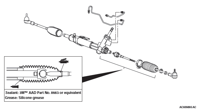 Mitsubishi Outlander. Power Steering