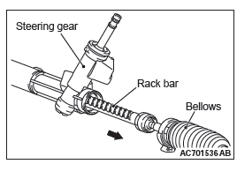 Mitsubishi Outlander. Power Steering