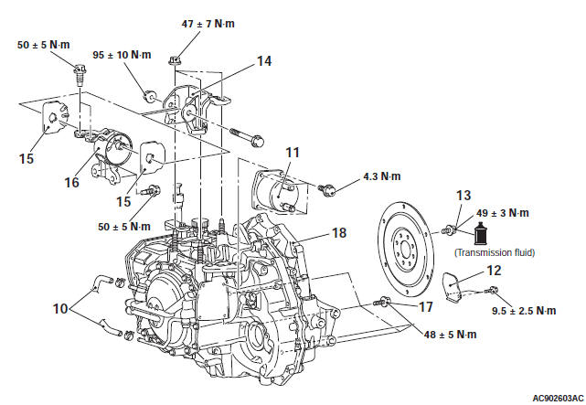 Mitsubishi Outlander. Automatic Transaxle