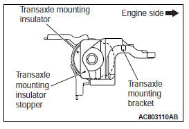 Mitsubishi Outlander. Automatic Transaxle