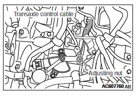 Mitsubishi Outlander. Automatic Transaxle